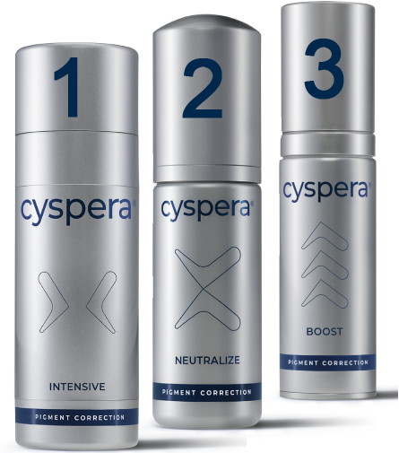 The new Cyspera Intensive System™ is a 3-step approach that activates a powerful synergistic action for improved pigment correction and skin health.
